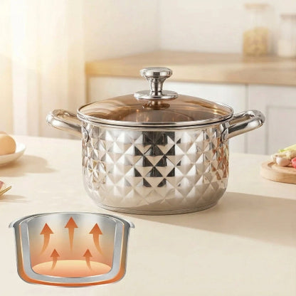 Batterie - de - cuisine - inox - texture -diamant - cuisson