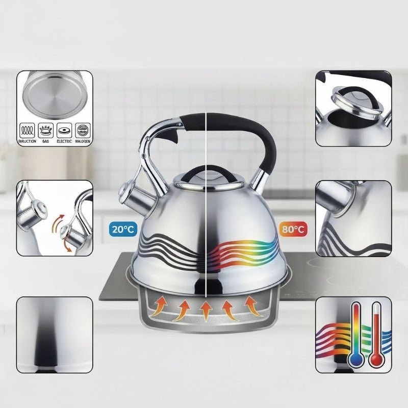 Bouilloire sifflante thermique inox 2.7l - Prati-Kitchen