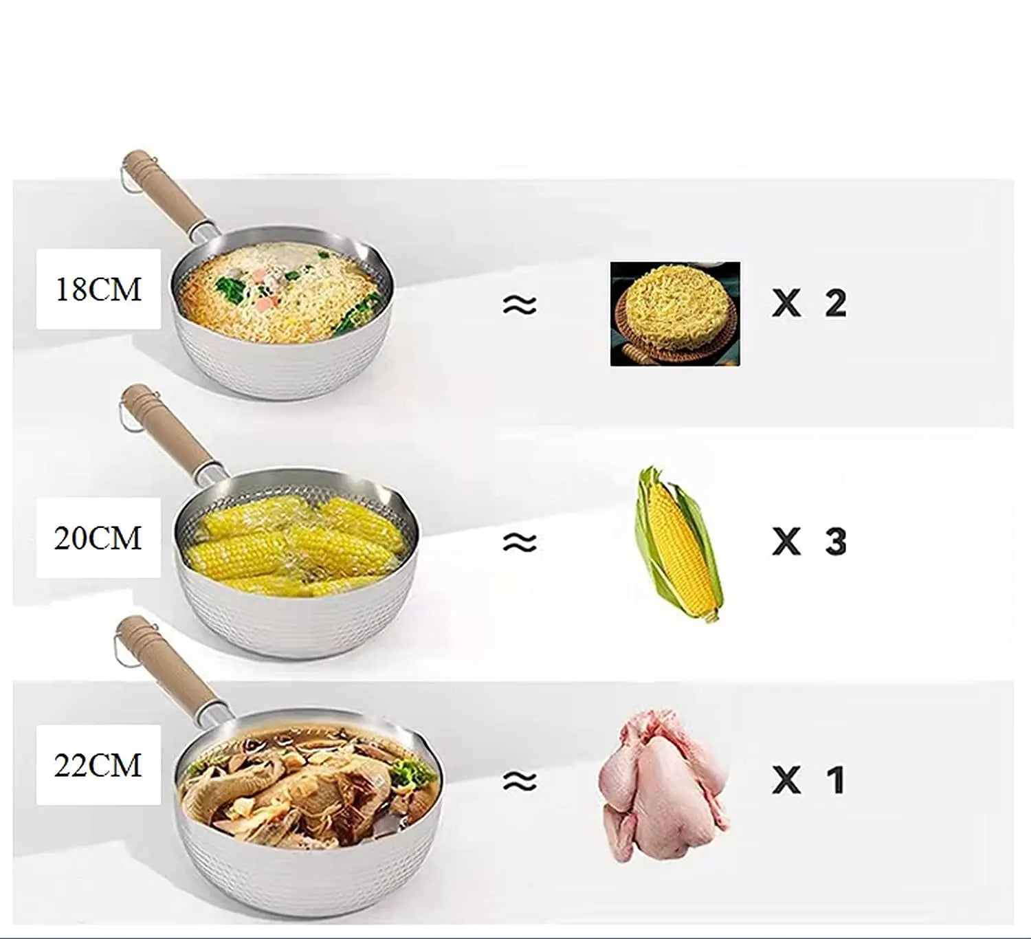casserole en inox - Prati - Kitchen