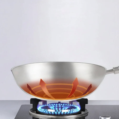 wok en titane pur