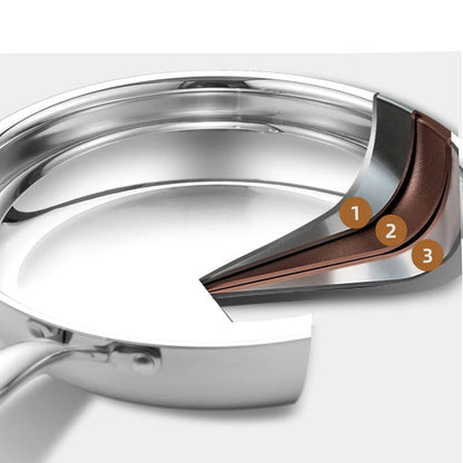 poêles en acier inoxydable poli rond - Induction - Prati - Kitchen
