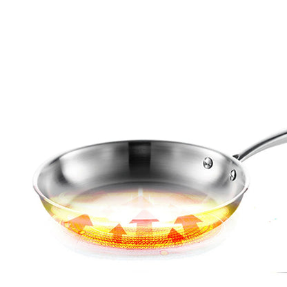 poêles en acier inoxydable poli rond - Induction - Prati - Kitchen